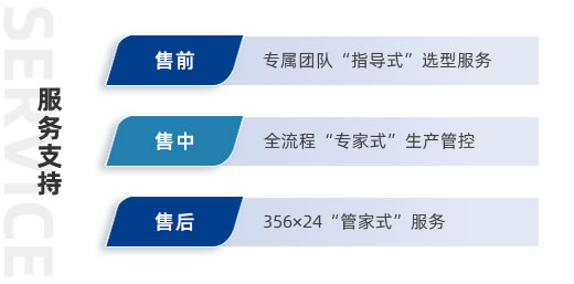 服務(wù)支持 服務(wù)支持